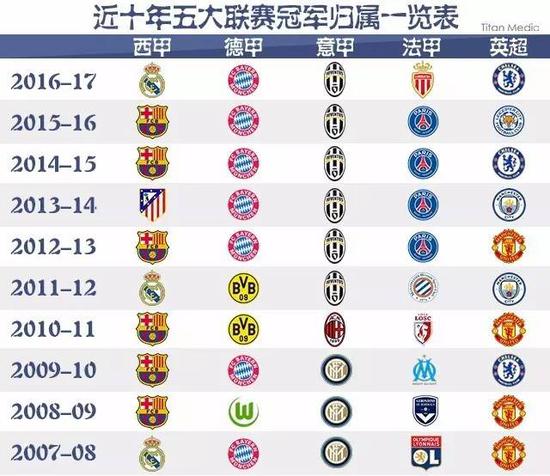 一位家庭游 一位家庭游